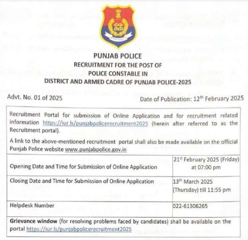 Punjab Police Constable Online Form 2025